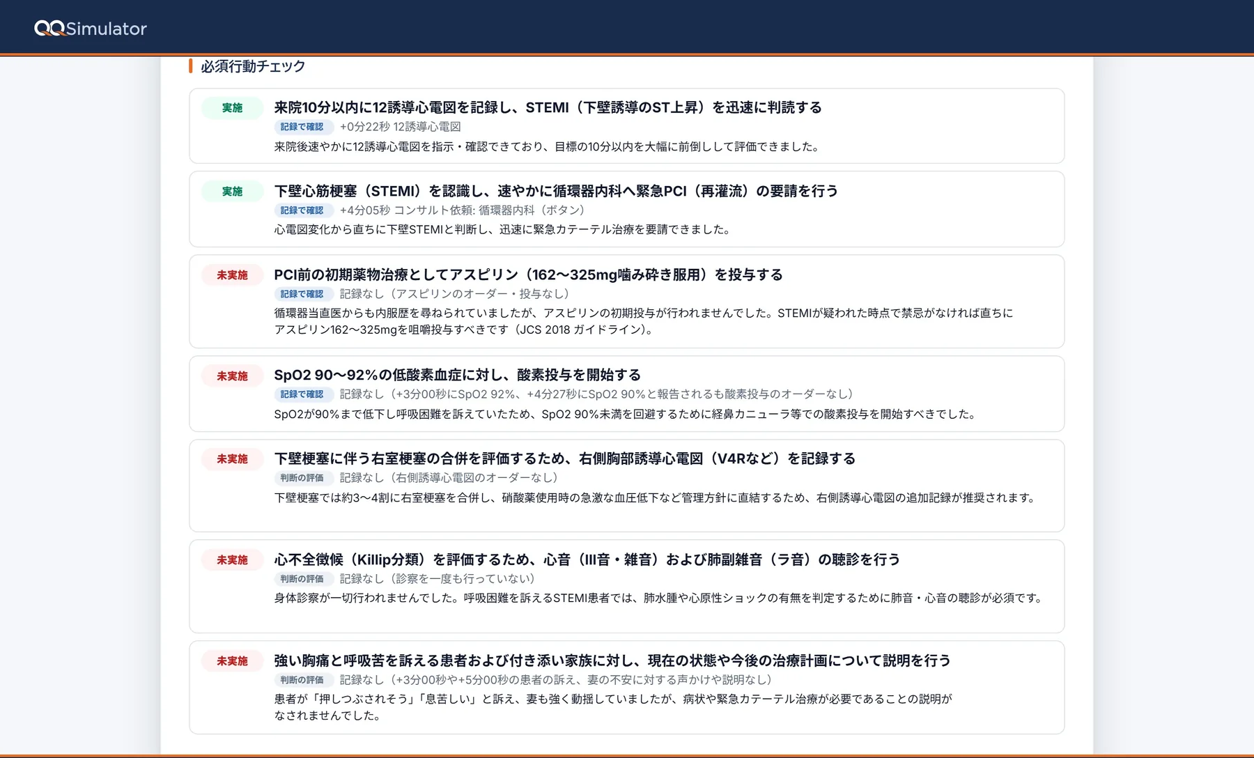 必須行動のチェック。12誘導心電図は+0分22秒で実施、アスピリン投与は記録なしで未実施など